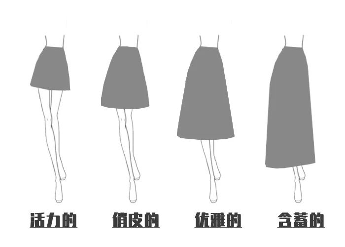 赫本迷笛裙,奥黛丽赫本经典小伞裙