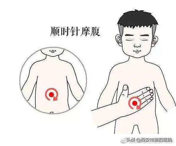 小儿感冒的推拿手法,宝宝便秘推拿正确手法
