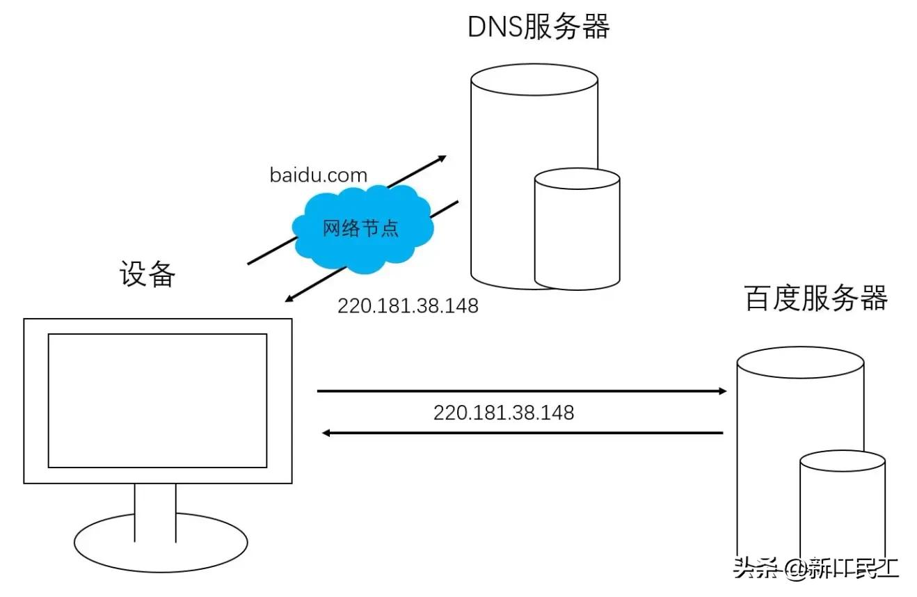 无需安装app手机去广告