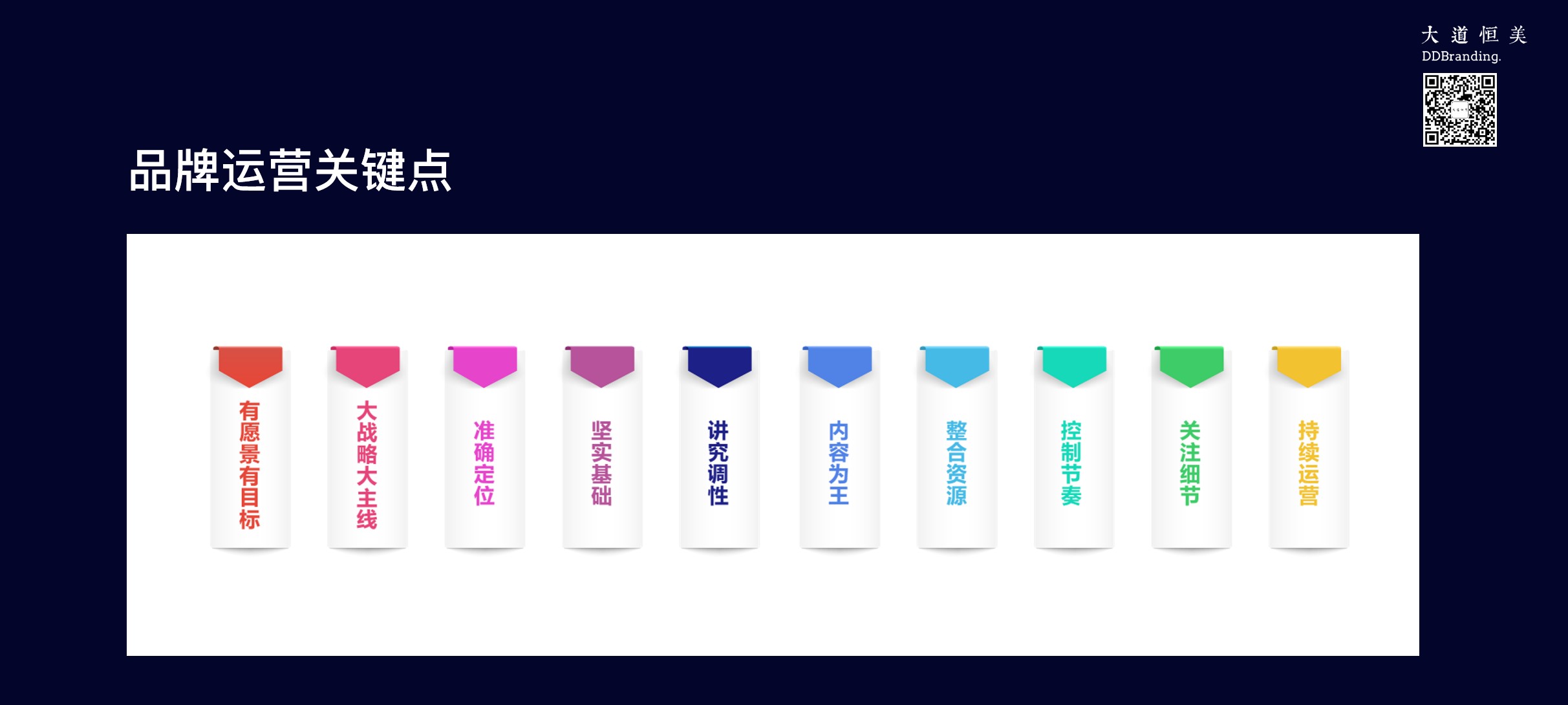 朱美乐最近视频,朱美乐说品牌