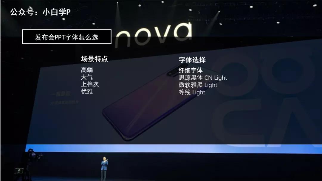 做PPT还不会字体搭配?那你可能错过了十个亿。