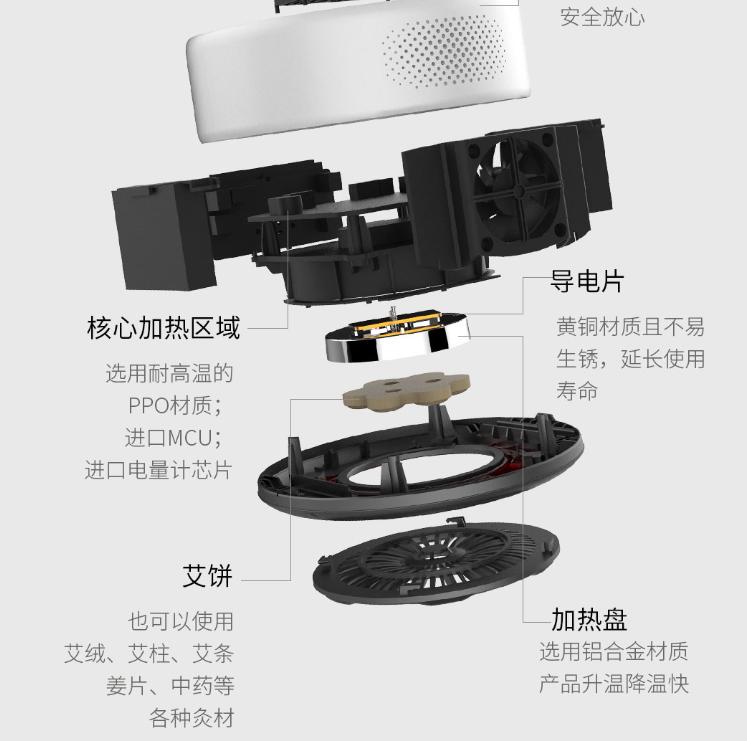 左点小艾艾灸贴3.0使用方法,左点艾灸测评