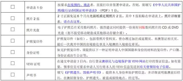 我在迪拜护照丢了怎么办,我在国外护照过期了怎么办