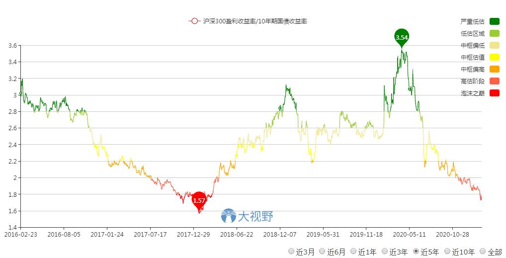 春秋航空股市深度分析,春秋航空股票未来分析图