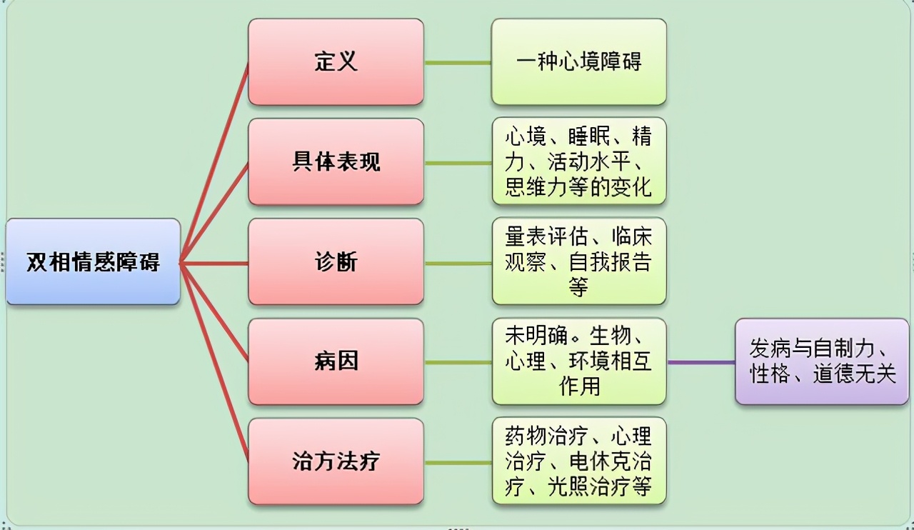 曼德拉效应潘博文真实事件,平行时空穿越者消失的潘博文去哪了