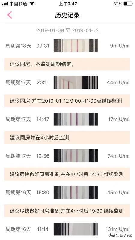 备孕用排卵试纸好还是顺其自然好,备孕排卵试纸大全图片