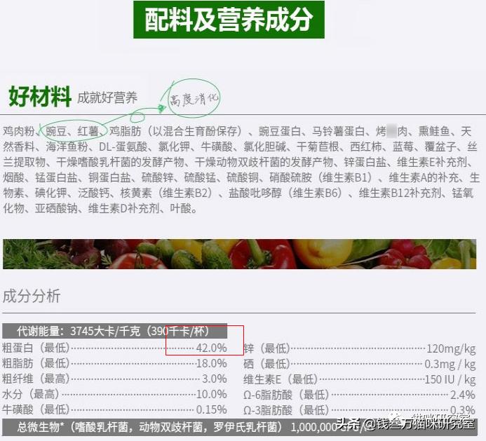 最新荒野盛宴猫粮测评,荒野盛宴猫粮值得购买吗