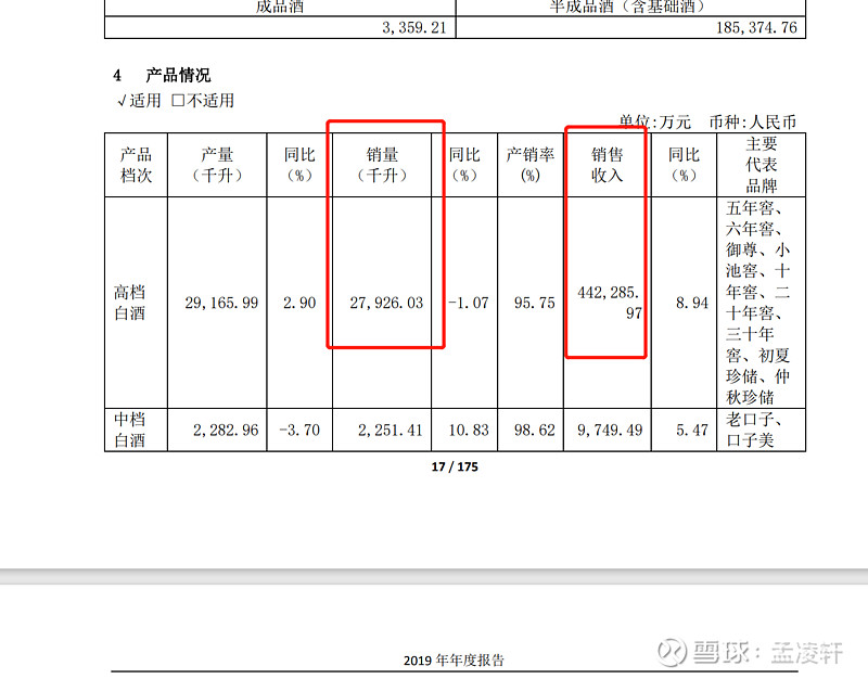 2021版古井贡酒古8原浆多少钱1瓶,古井贡酒原浆1911黄瓶价格是多少