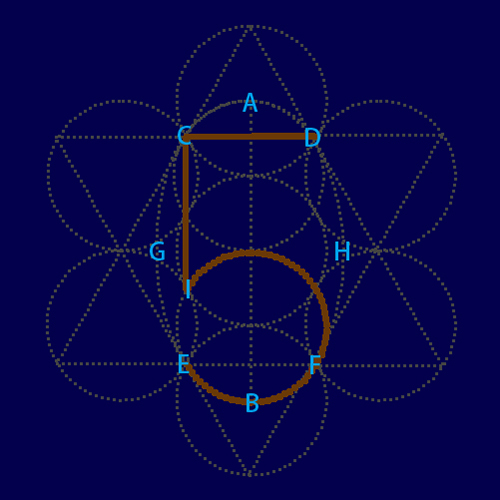数字中隐藏的大秘密 (怎么讲阿拉伯数字的奥妙)