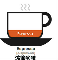 咖啡千万种，愿得一人心