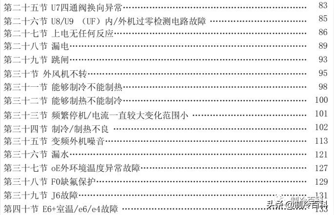 免费!免费!上千G精品制冷资料免费*载下**!持续更新.....