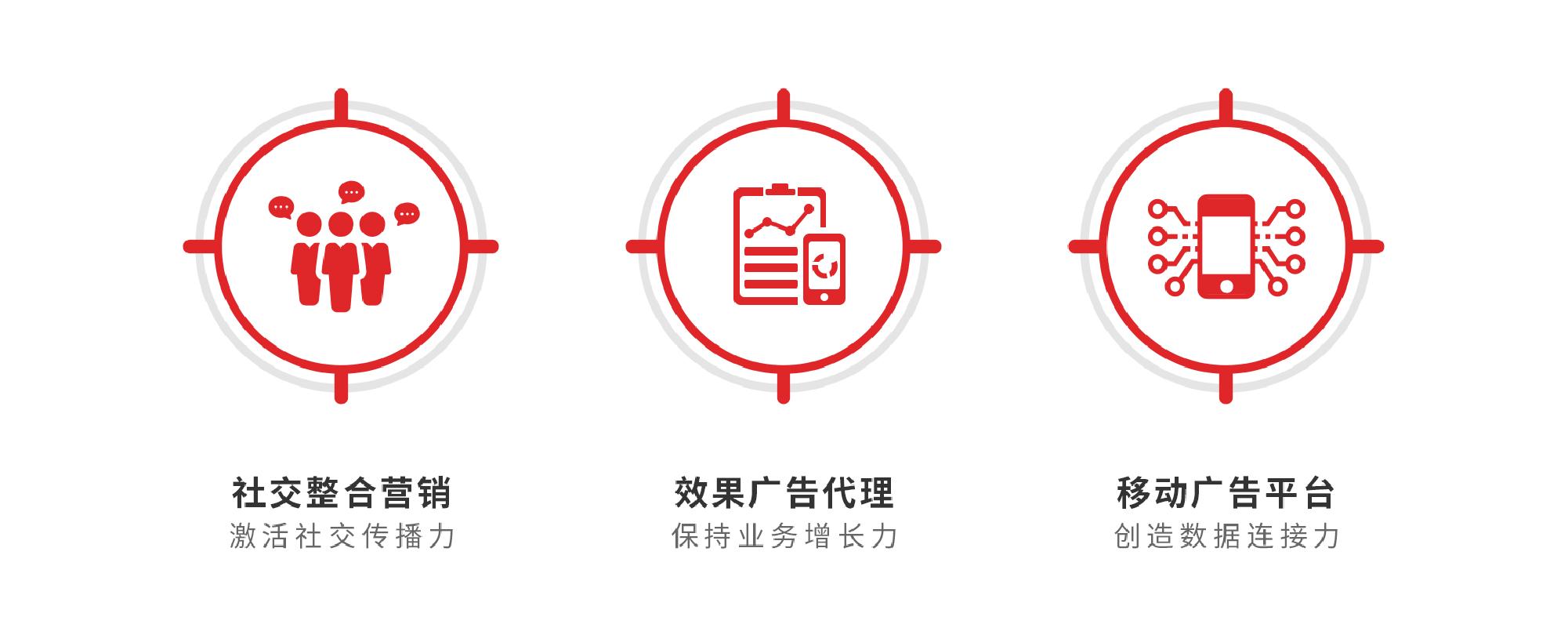 微思敦,微思敦wesdom