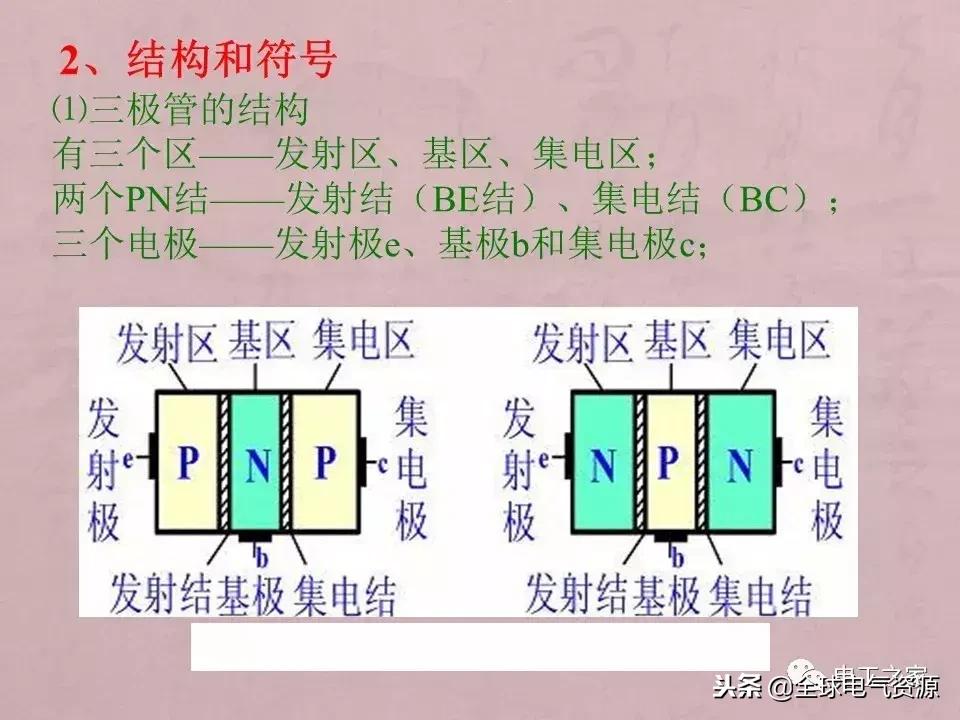 万用表检测各类元器件的方法,如何用万用表测量元器件漏电