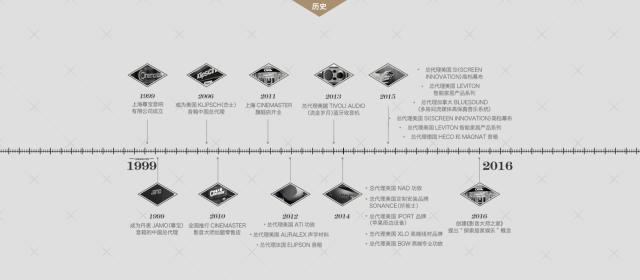 hifi音响老歌,hifi人声老歌音响试听