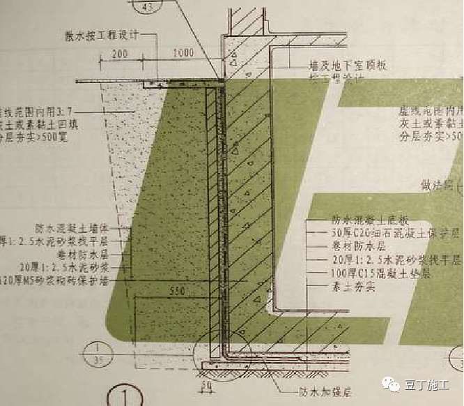 平屋面防水及保温标准施工节点,卫生间防水施工规范节点详图