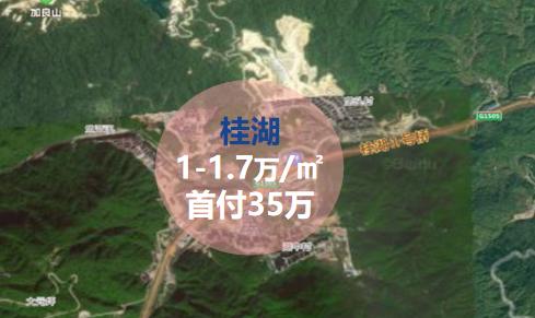 福州闽侯南屿乌龙江大区最新房价,2035福州房价规划图