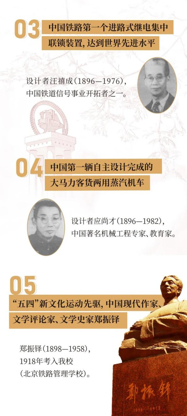 历经双甲子！北京交通大学：创造多项第一，坐拥轨道交通领域“硬核”实力！