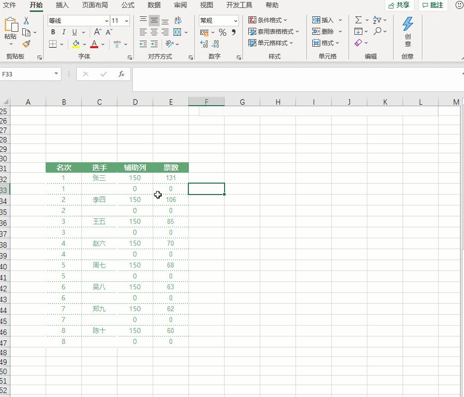 excel图表颜色搭配模板,excel可视化图表免费模板