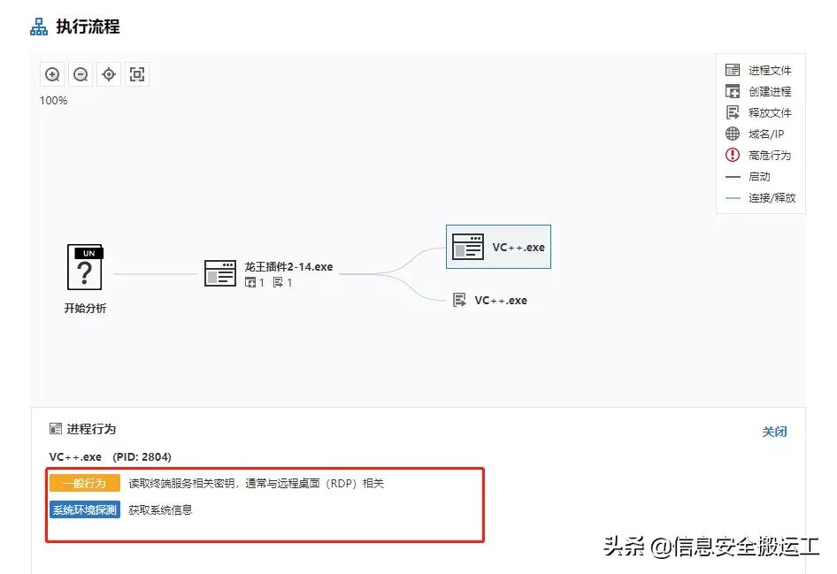 pubg压枪神器黑科技,pubg压枪神器推荐