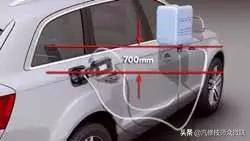 柴油发动机使用尿素起什么作用,柴油发动机尿素处理