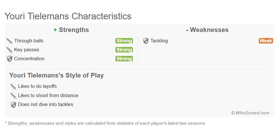 蒂勒曼斯vs蓝狐,蓝狐蒂勒曼斯教学