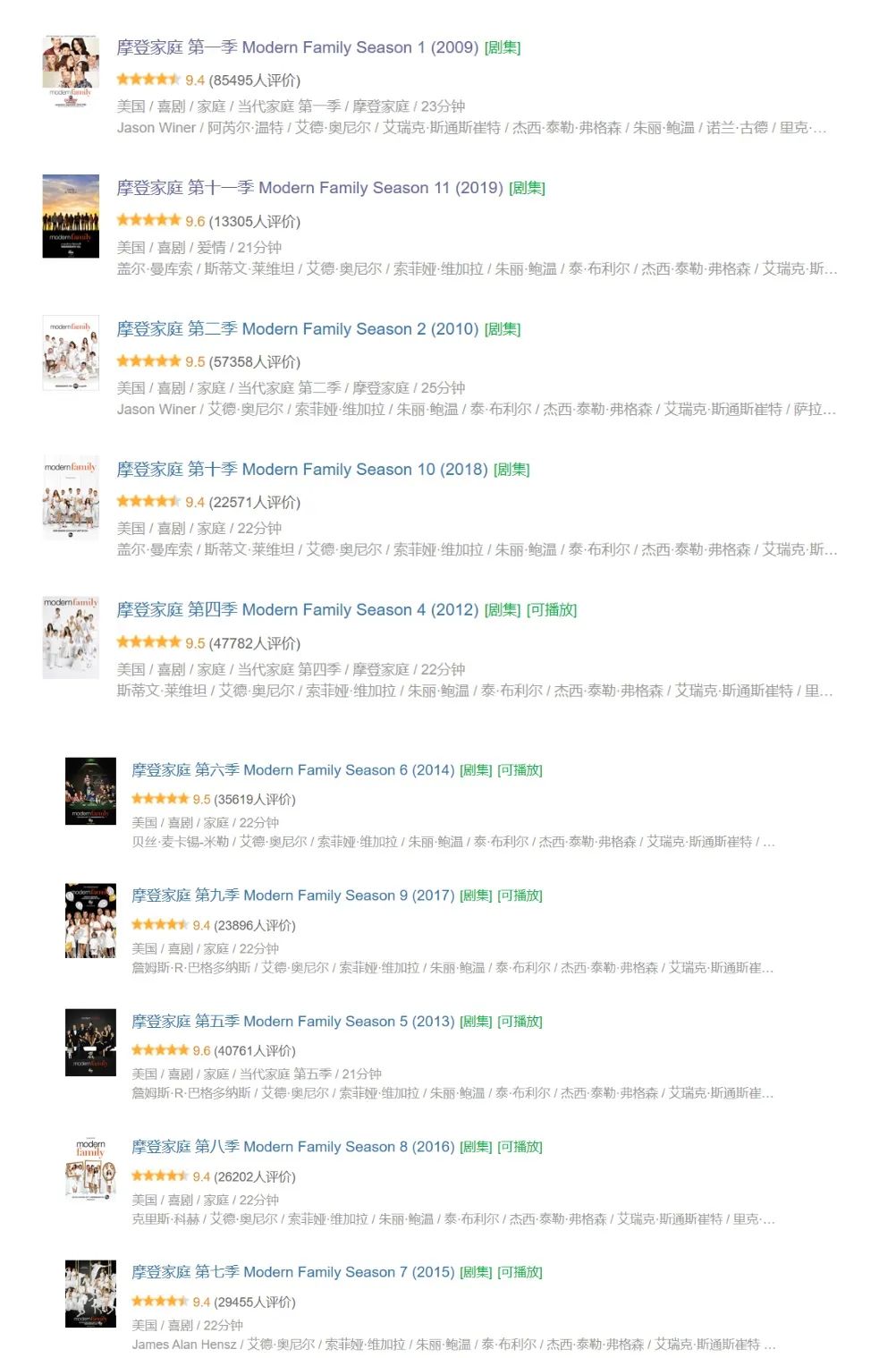 摩登家庭分析,摩登家庭里的温馨