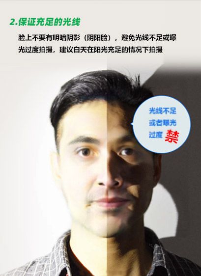 成人自考大专毕业照怎么上传,自考大专图像采集怎么弄