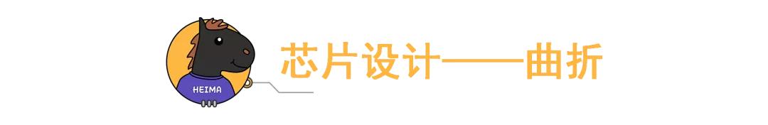 中国芯片最新现状多久能够突破,真正的国产芯片什么时候能到来