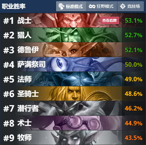 炉石传说新版本战士卡牌搭配,炉石传说战士新卡速递