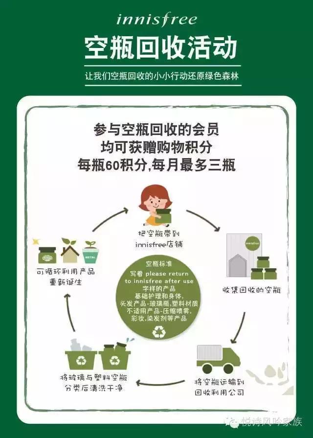 兰蔻回收化妆品空瓶,化妆品空瓶回收