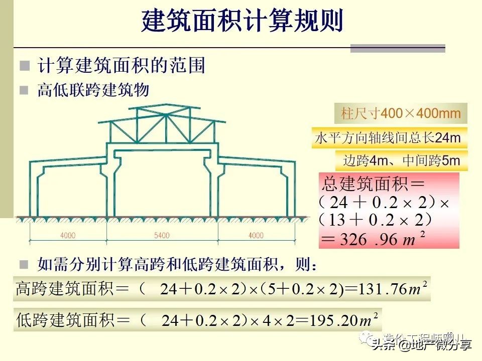 图文并茂工程标书,工程造价预算怎么做