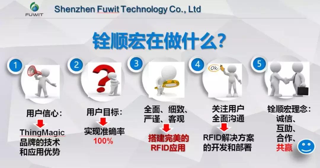 分享拼多多干货,pdca分享