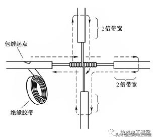 电工plc接线视频教程大全,全套电工电子版接线图
