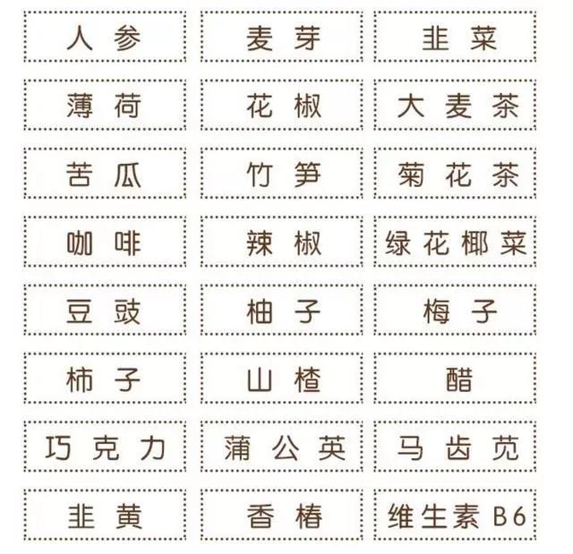 吃了回奶药8天了怎么还不回奶,回奶吃维生素b6几天可以回奶