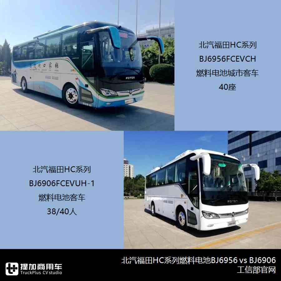 中车V5、中通V6来袭,智能微巴扎堆出现,334批公告亮点多