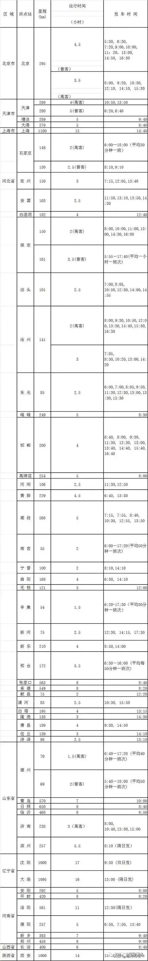 衡水公交车线路明细表跟时间表,衡水到景县的公交时刻表