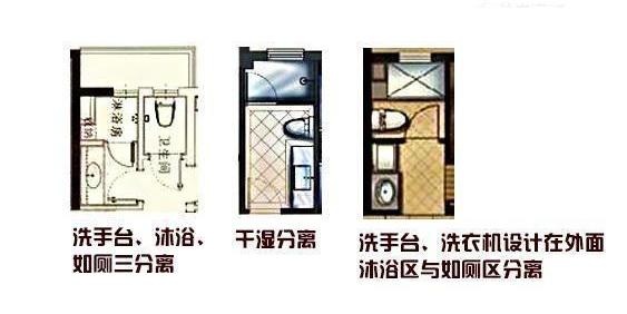 卫生间明管怎么装美观又实用图,卫生间装什么样的洗手盆实用点