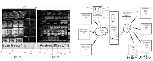 精准人工智能应用,金准数据人工智能预测