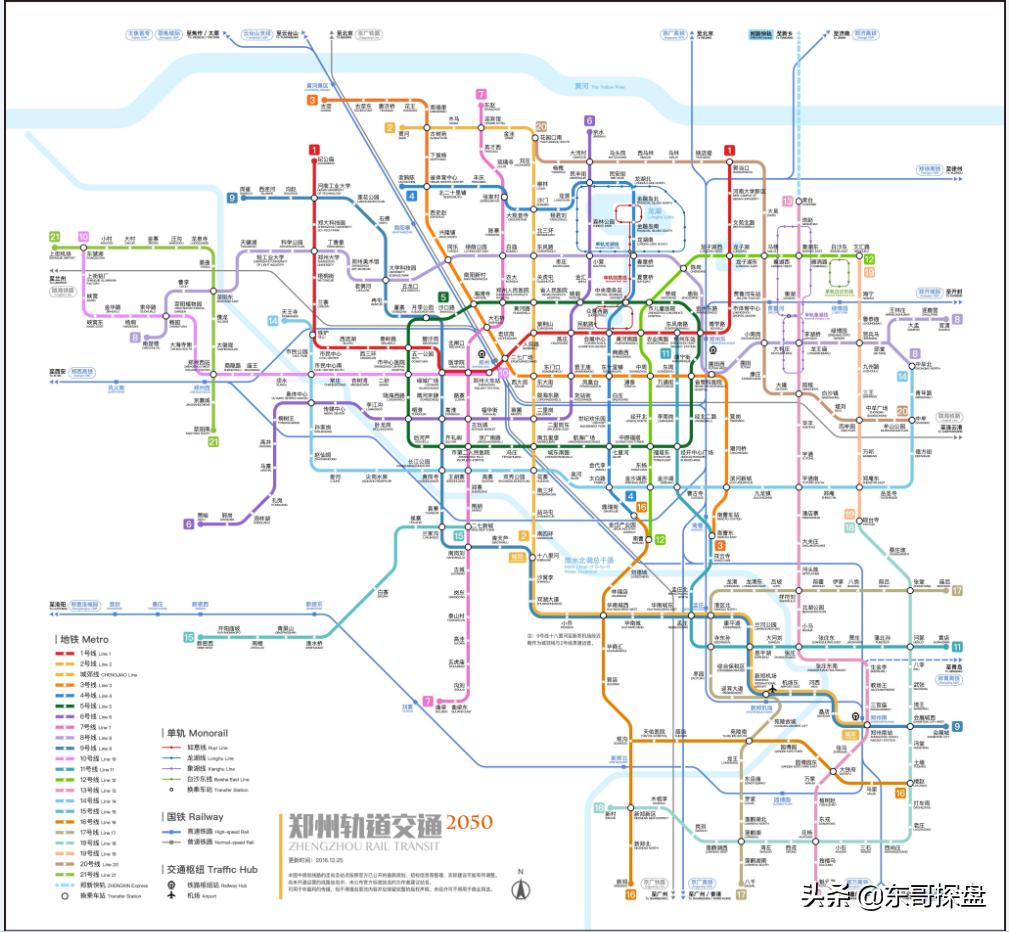 分化行情意味什么,分化行情有哪些方向