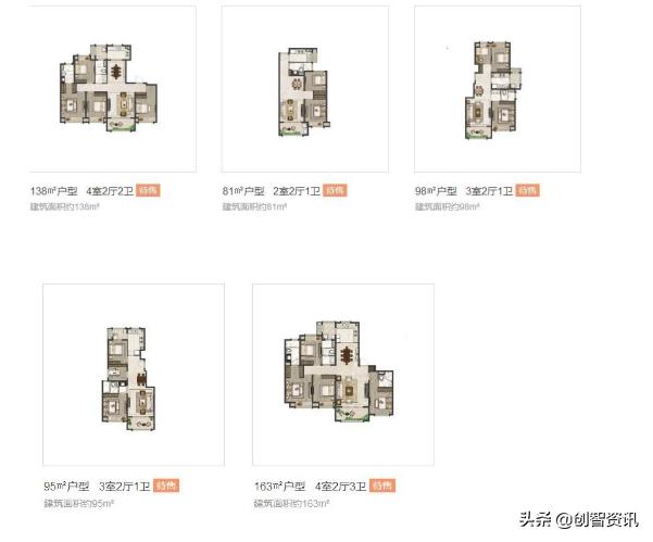 上海地铁9号线二手房价格,上海地铁9号线公寓楼盘