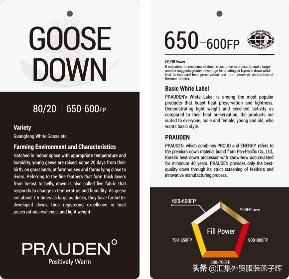 moncler20000走秀羽绒服,moncler羽绒服1952限量款黄色