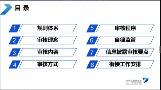 创业板注册制改革最新解读,创业板注册制改革八大要点