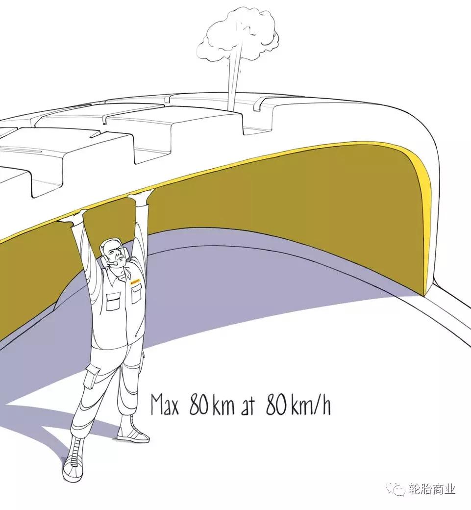 防爆轮胎测评排行榜,防爆轮胎排名前十名