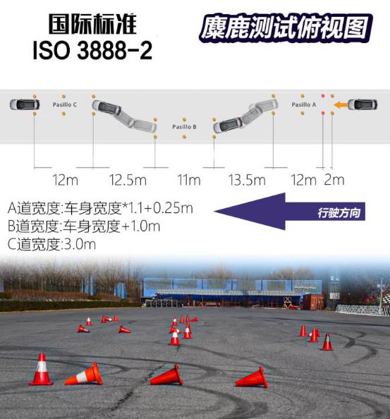 真正的大哥风范场地测试比亚迪汉EV