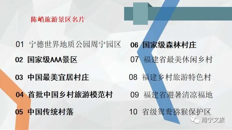 周宁县礼门乡举办“避暑清凉福地”品牌推介会，浙闽知名旅行社赴周宁考察踩线，为衢宁铁路旅游线路产品铺路