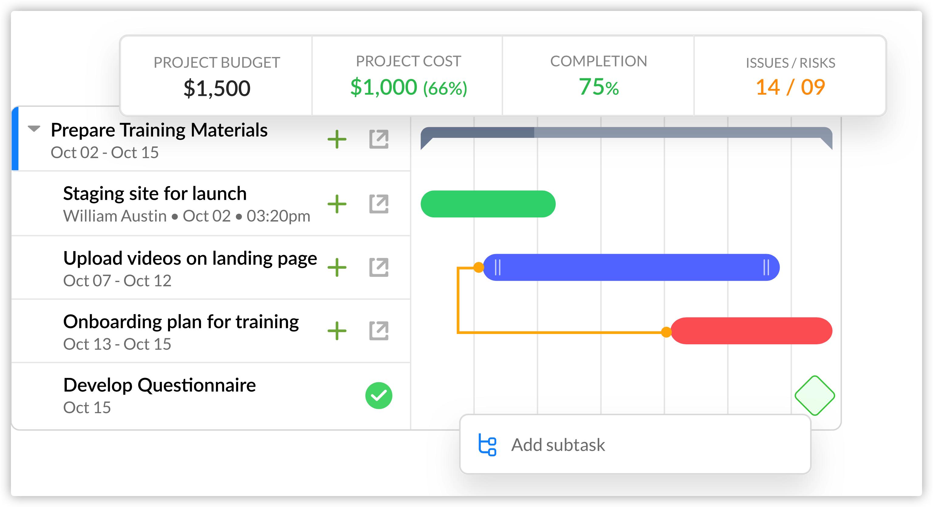 好用的时间管理神器免费,29个常用管理工具图解