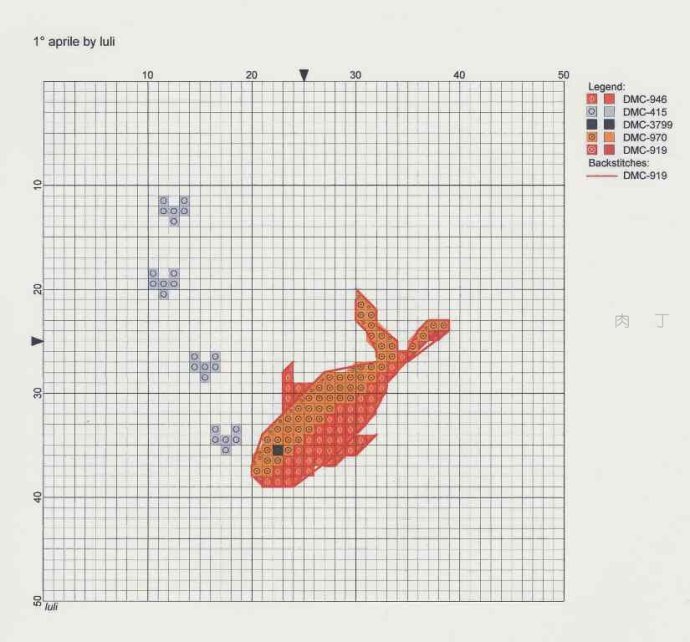 意大利设计师Luli的十字绣图纸及成品图片作品大全,编织也能用到