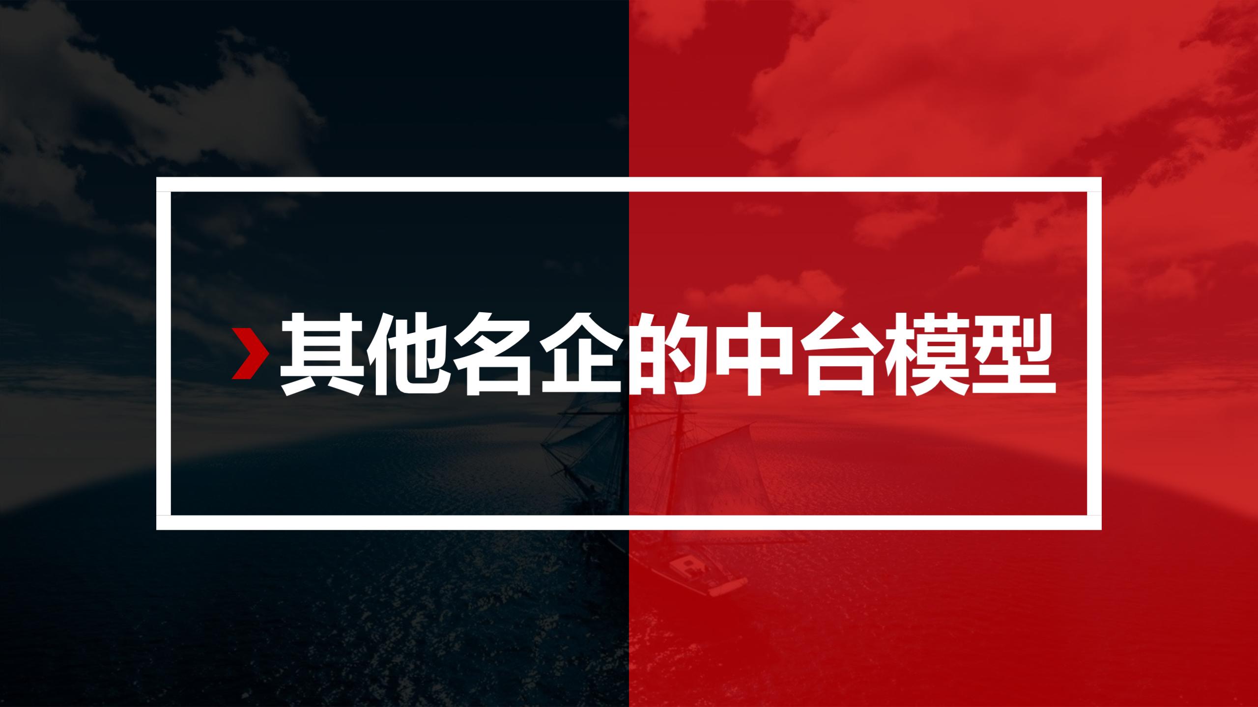 阿里业务中台架构图,阿里中台架构设计流程