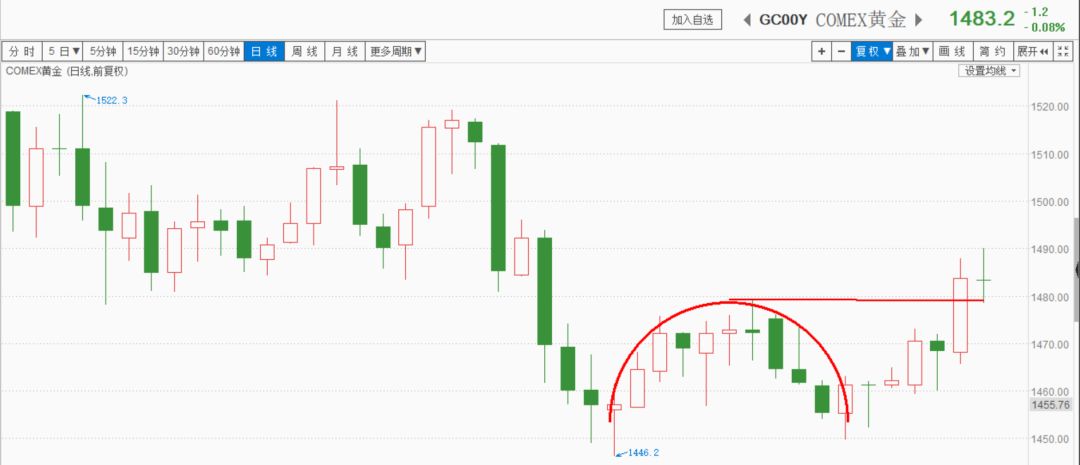 国政财评最新消息,国政财评