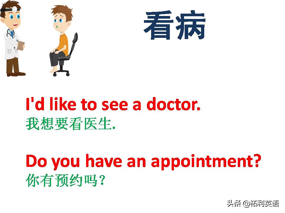 英语口语200句轻松学英语,英语口语天天练跟着老外学英语